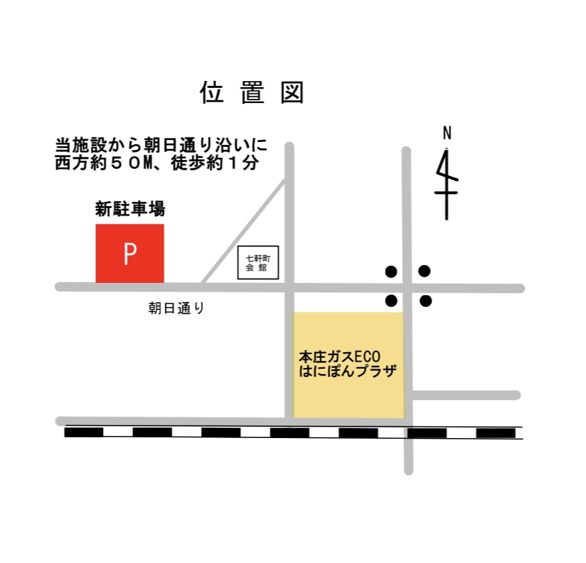 位置図
