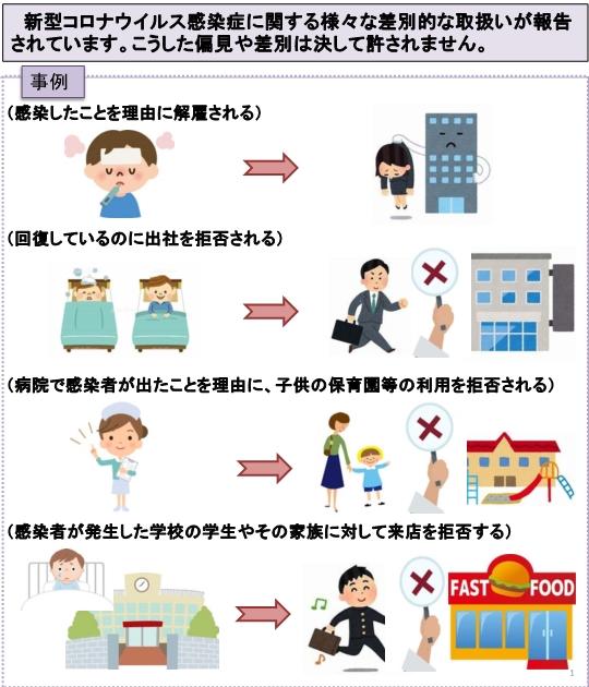 鹿児島県／新型コロナウイルス感染症に関連する人権への配慮について