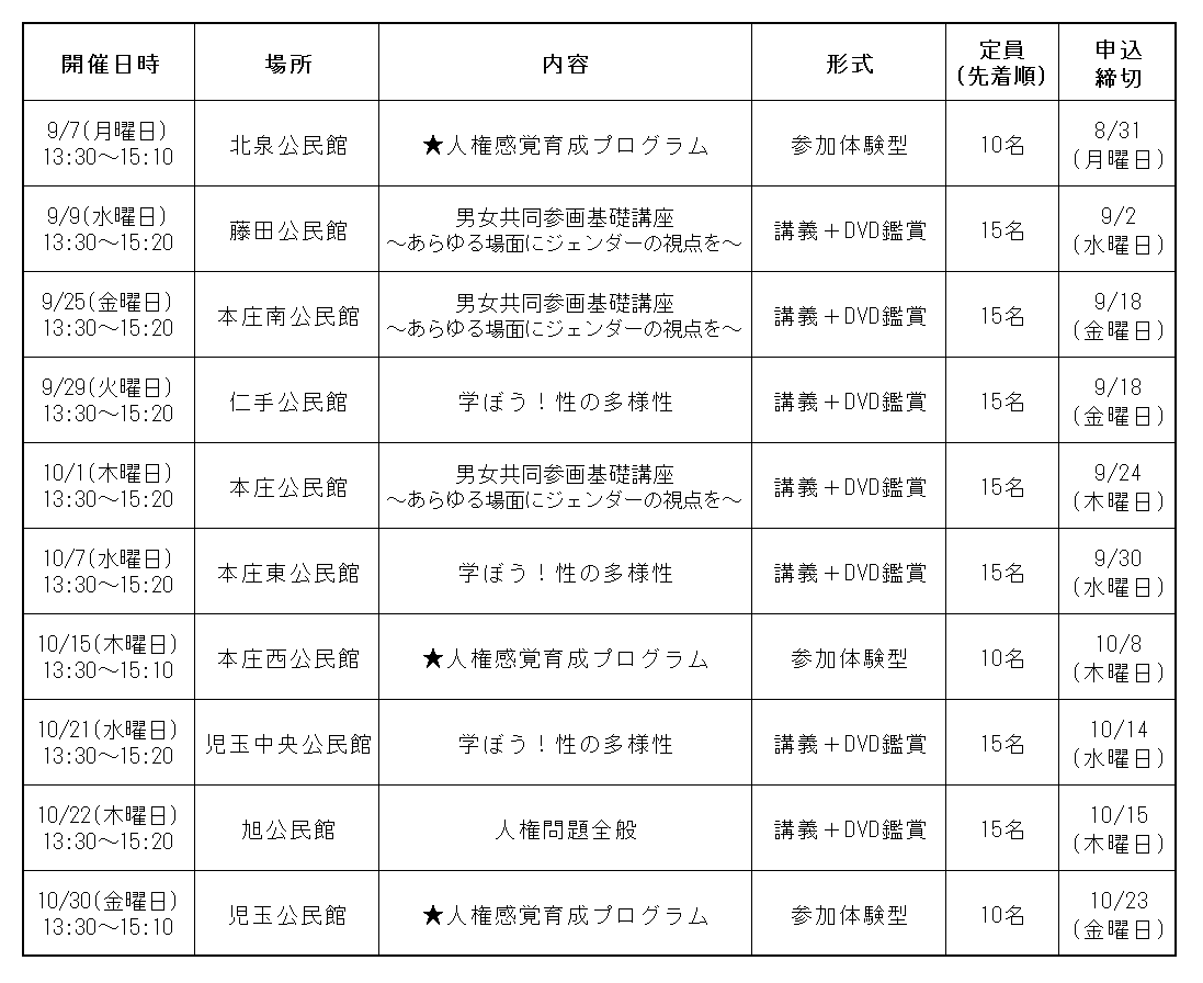 公民館研修2-3