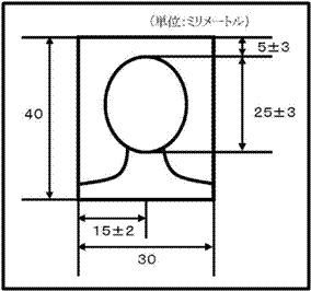 写真の規格