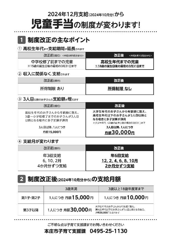制度改正チラシ