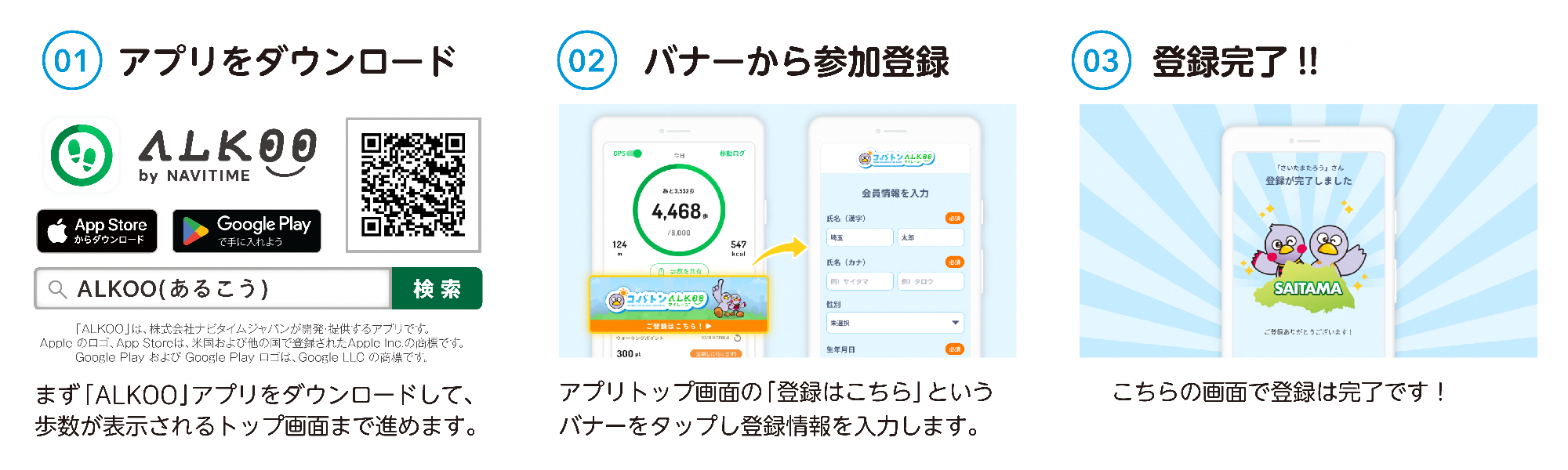 参加方法