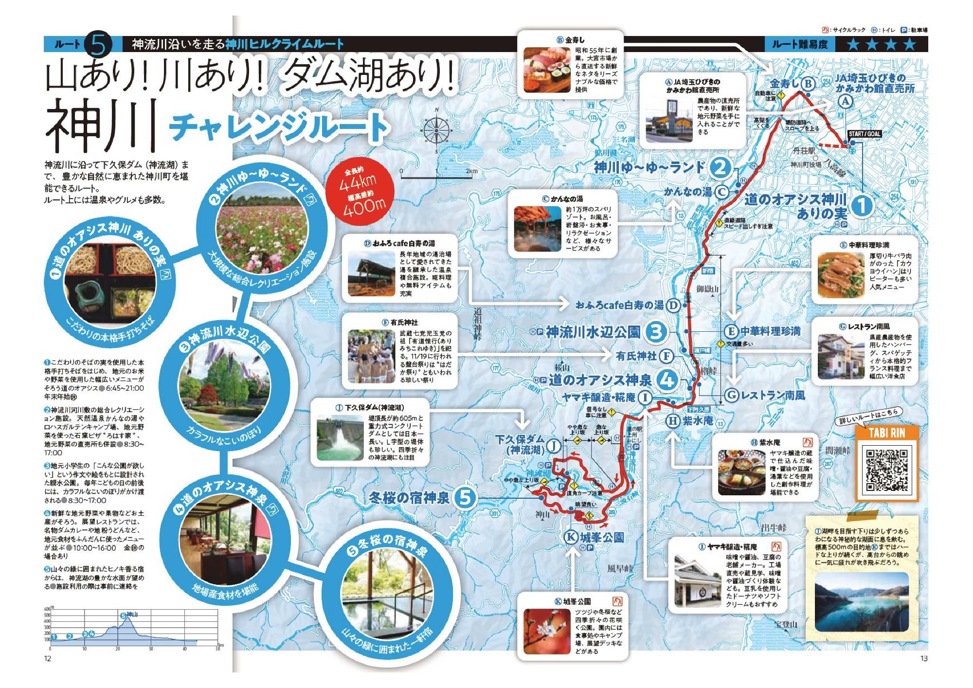 神川チャレンジルート