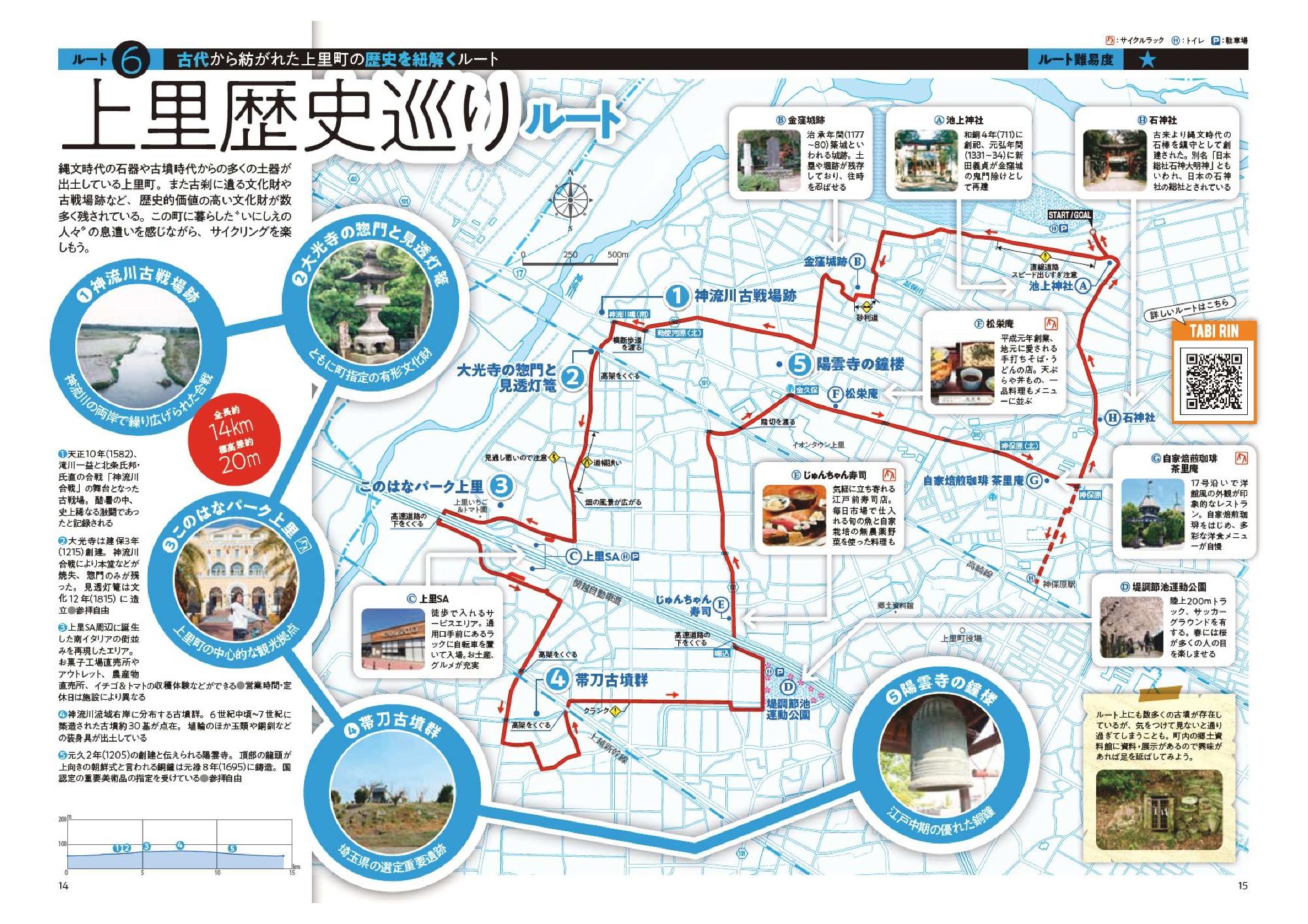 上里歴史巡りルート