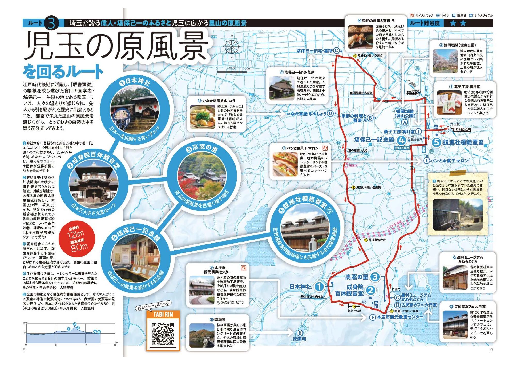 児玉の原風景を回るルート