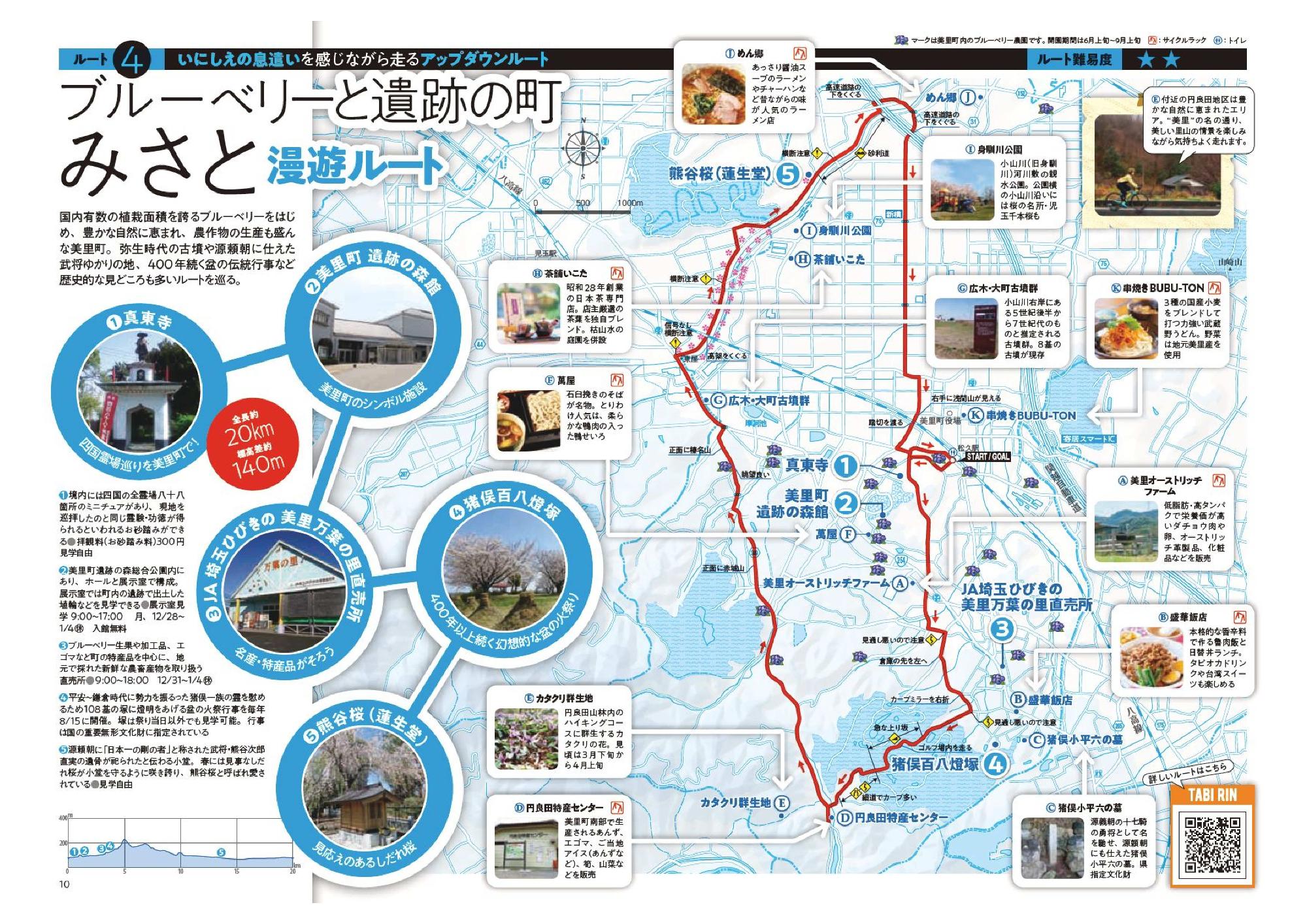 ブルーベリーと遺跡の町 みさと漫遊ルート