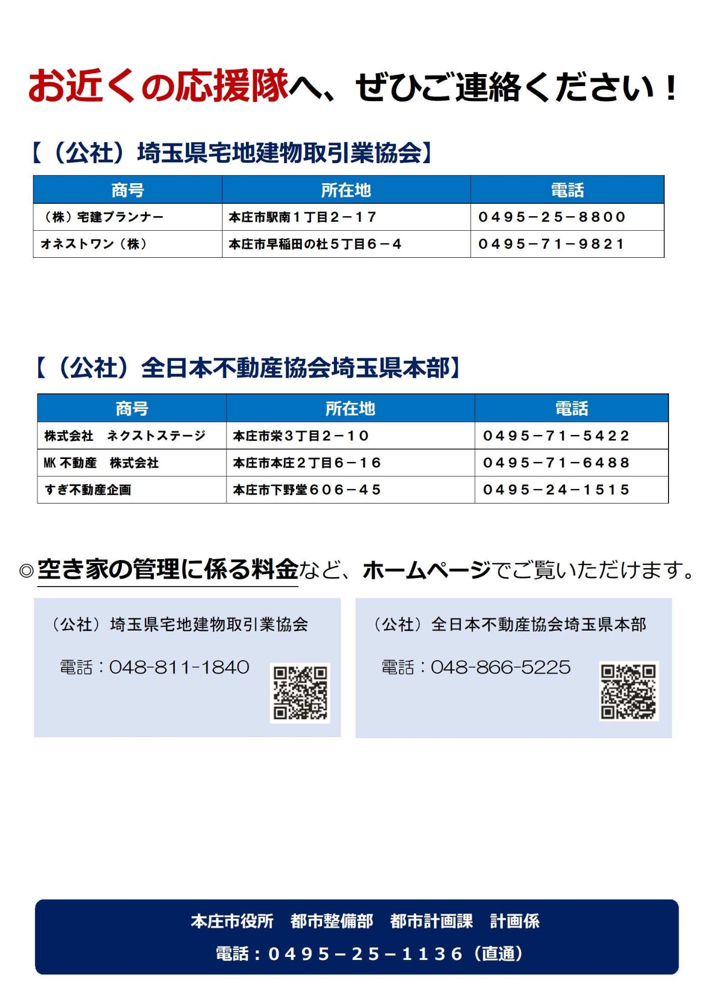 空き家の持ち主応援隊チラシ（裏）