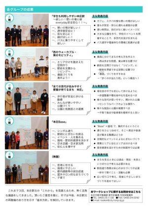 駅北ニュースレターvol.3(裏面)