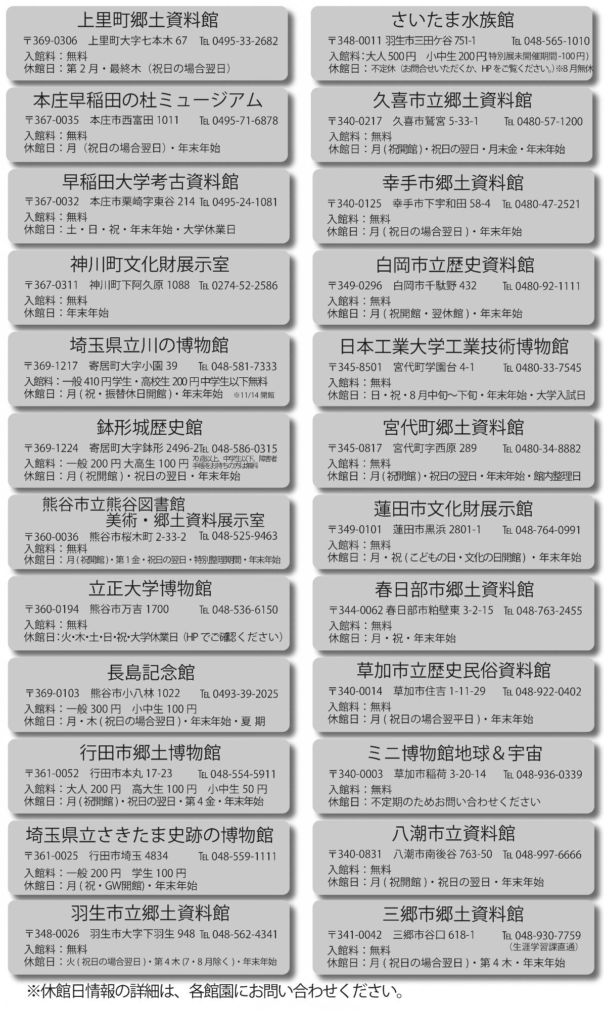 ミュージアムスタンプラリー参加館一覧