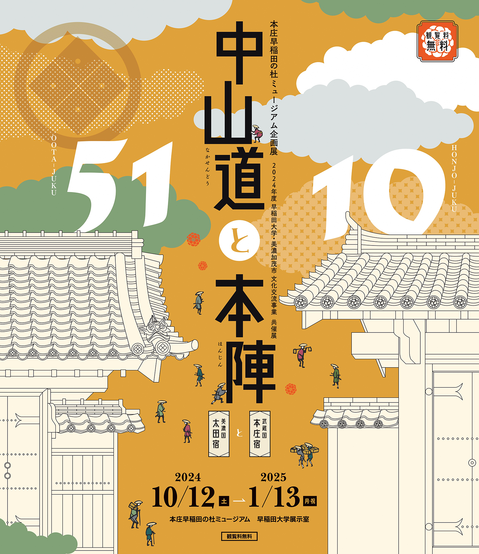 本庄早稲田の杜ミュージアム企画展「中山道と本陣-本庄宿と太田宿-」メイン画像