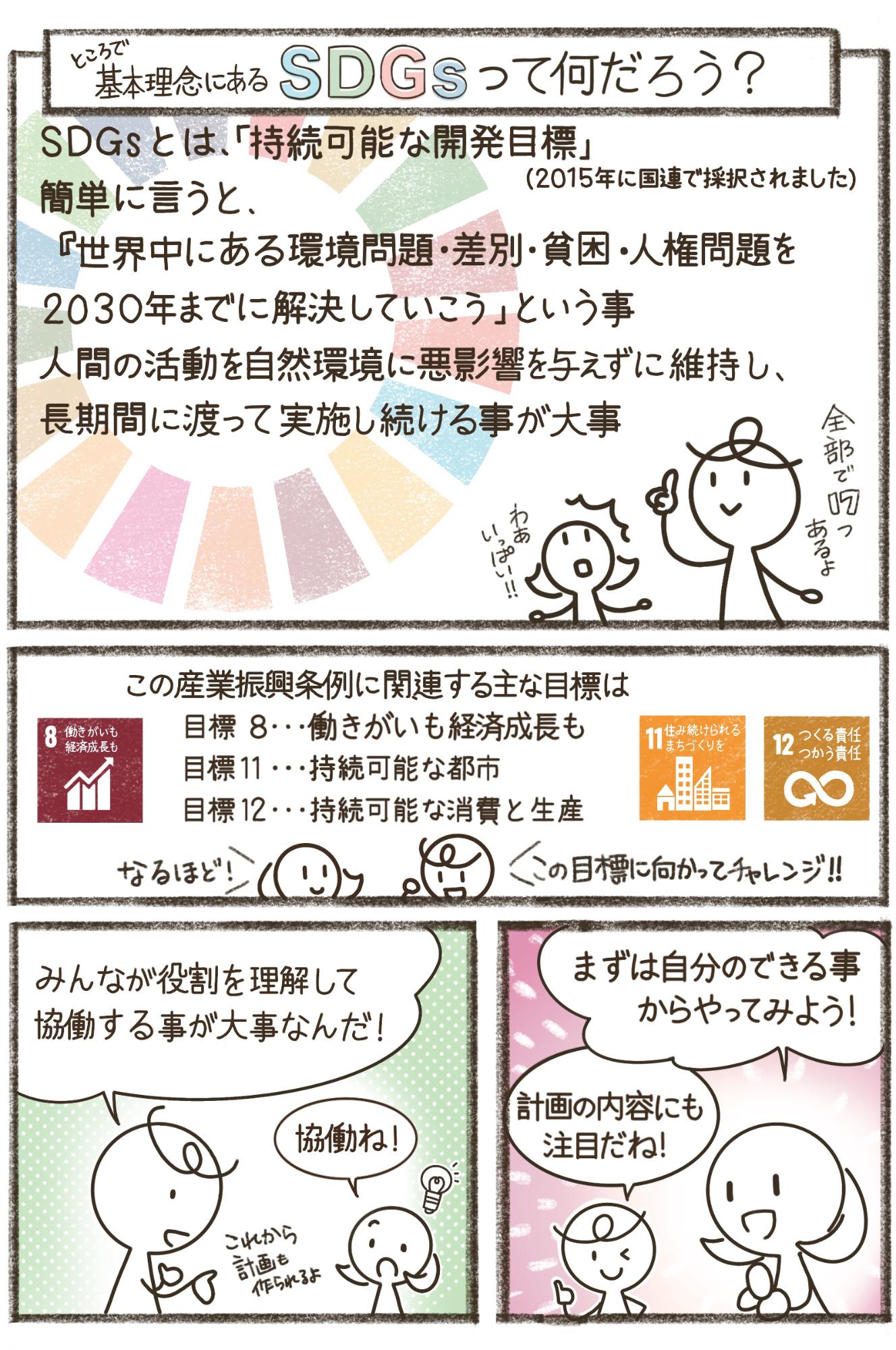 本庄市産業振興条例概要版裏表紙