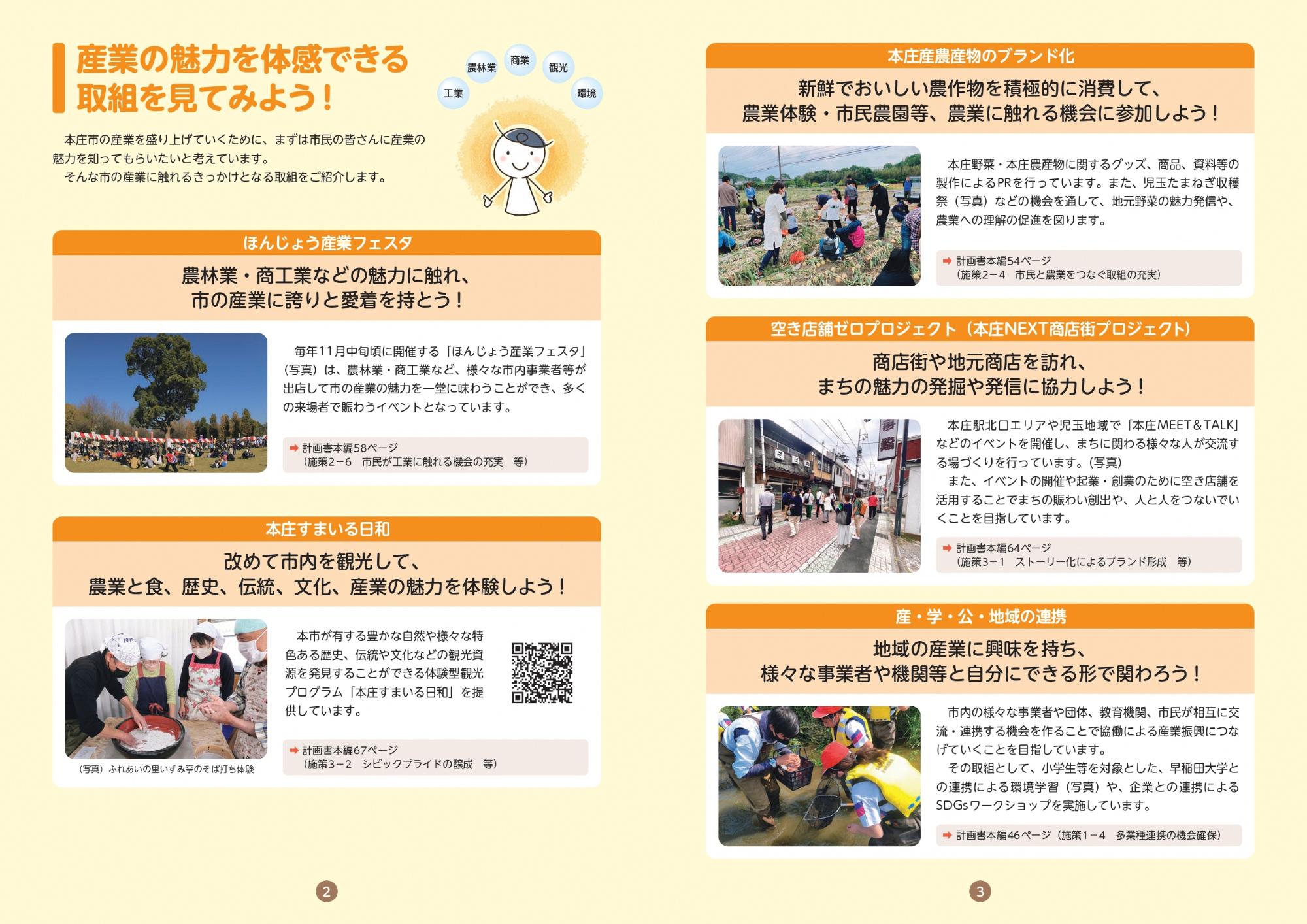 本庄市産業振興計画概要版2