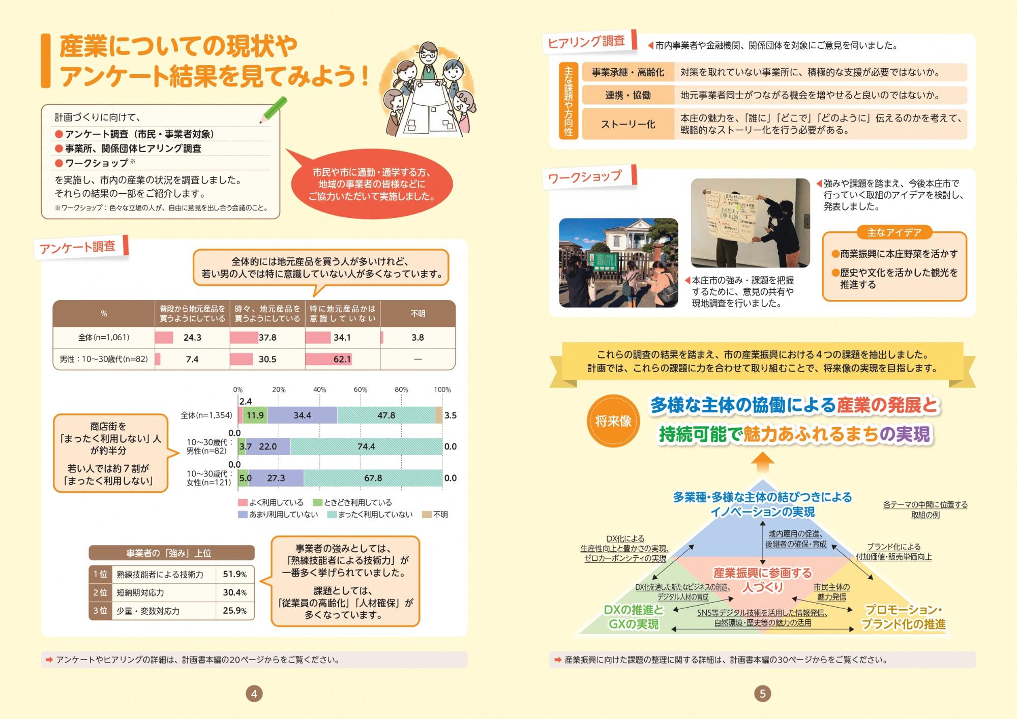 本庄市産業振興計画概要版3