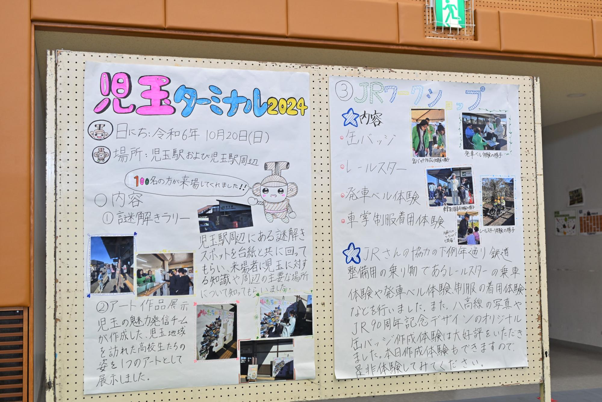 児玉駅周辺の賑わい創出チーム