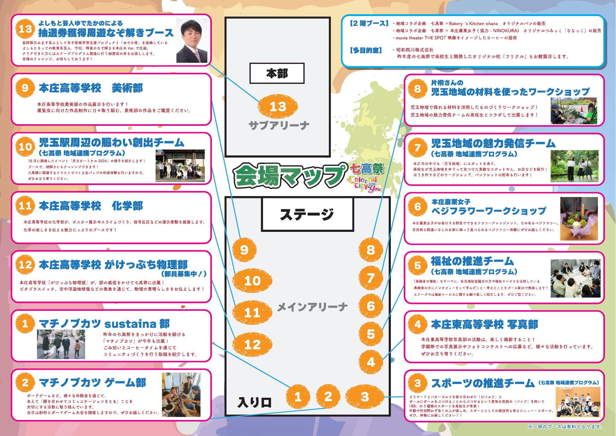 「七高祭」合同文化祭パンフレット