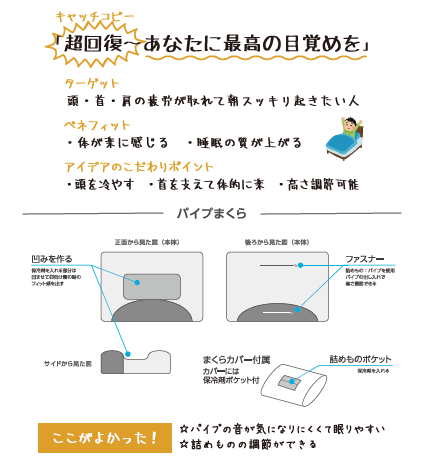 高校生が開発するまくらのサンプルその1