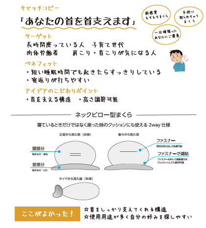 高校生が開発するまくらのサンプルその2