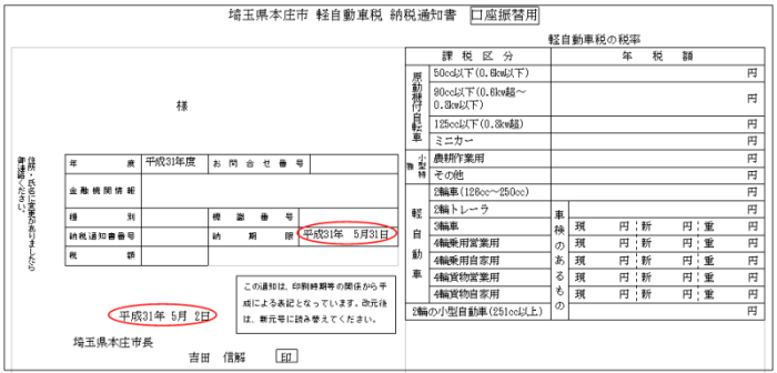 軽自動車税納税通知書(口座振替用)