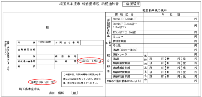 軽自動車税納税通知書（口座振替用）