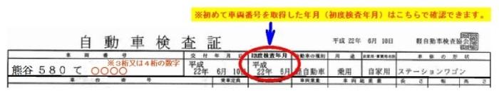 初度検査年月の記載例
