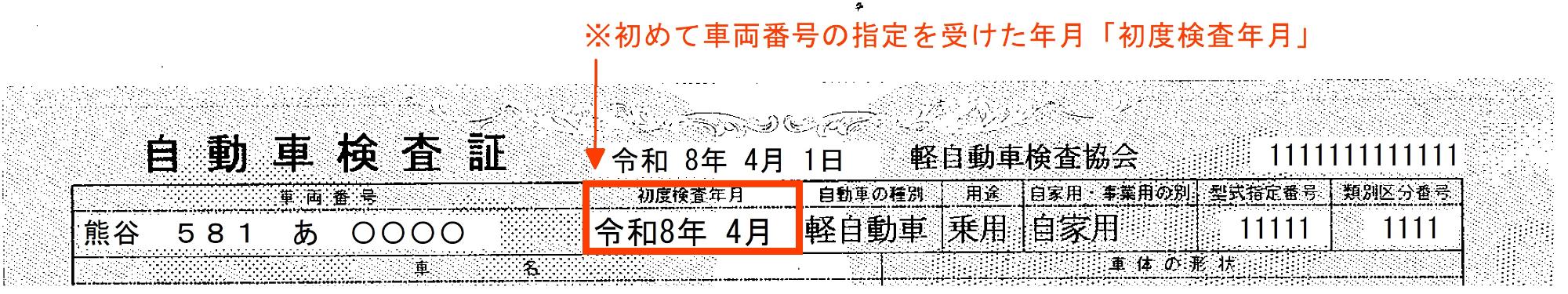 初度検査年月の記載例