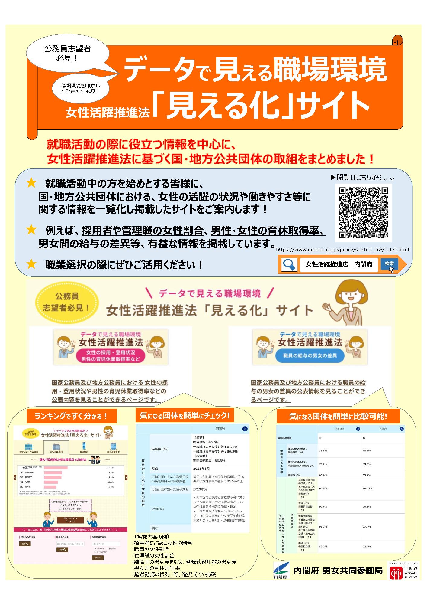 女性活躍推進法「見える化」サイト（ちらし）