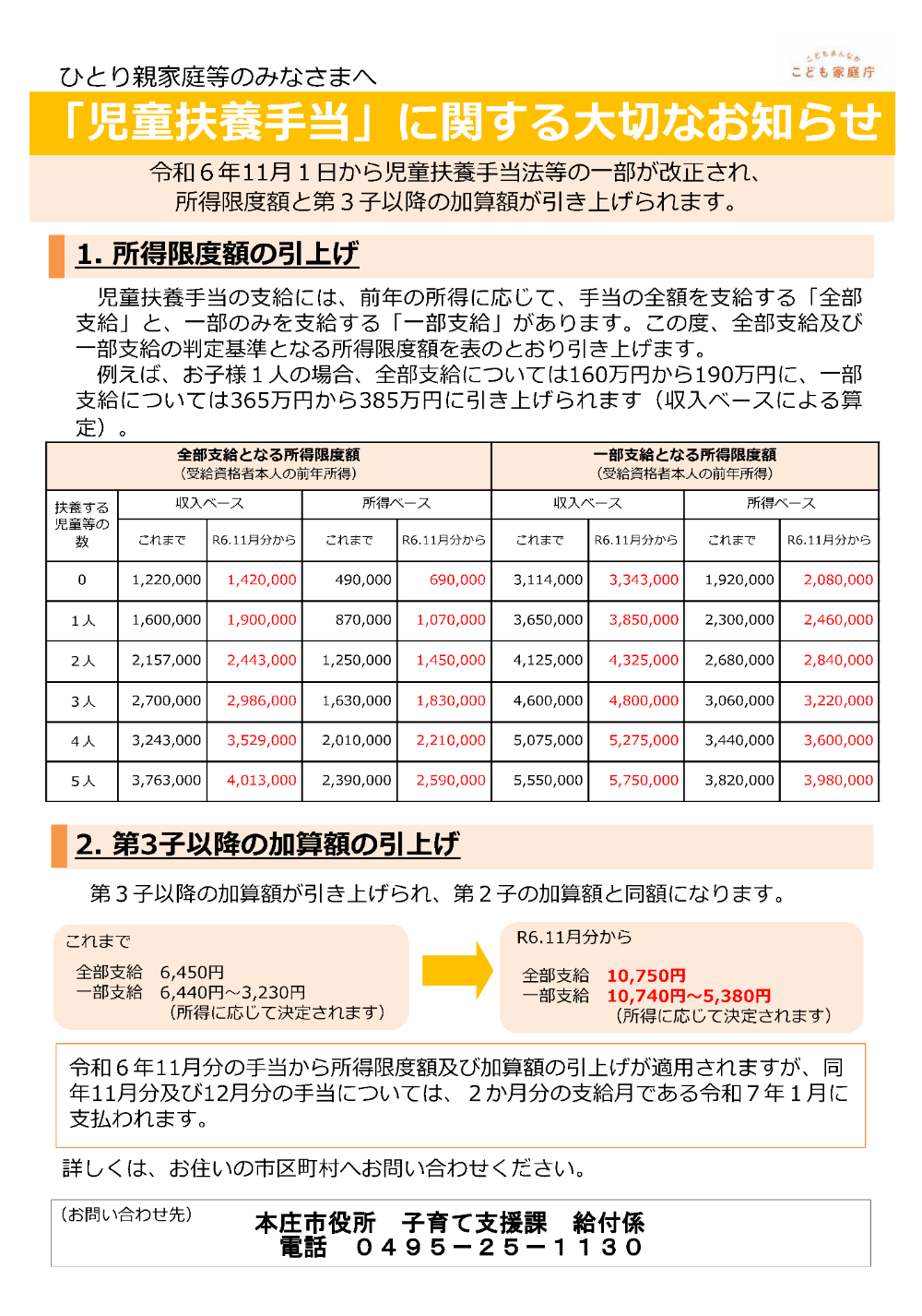 制度改正チラシ