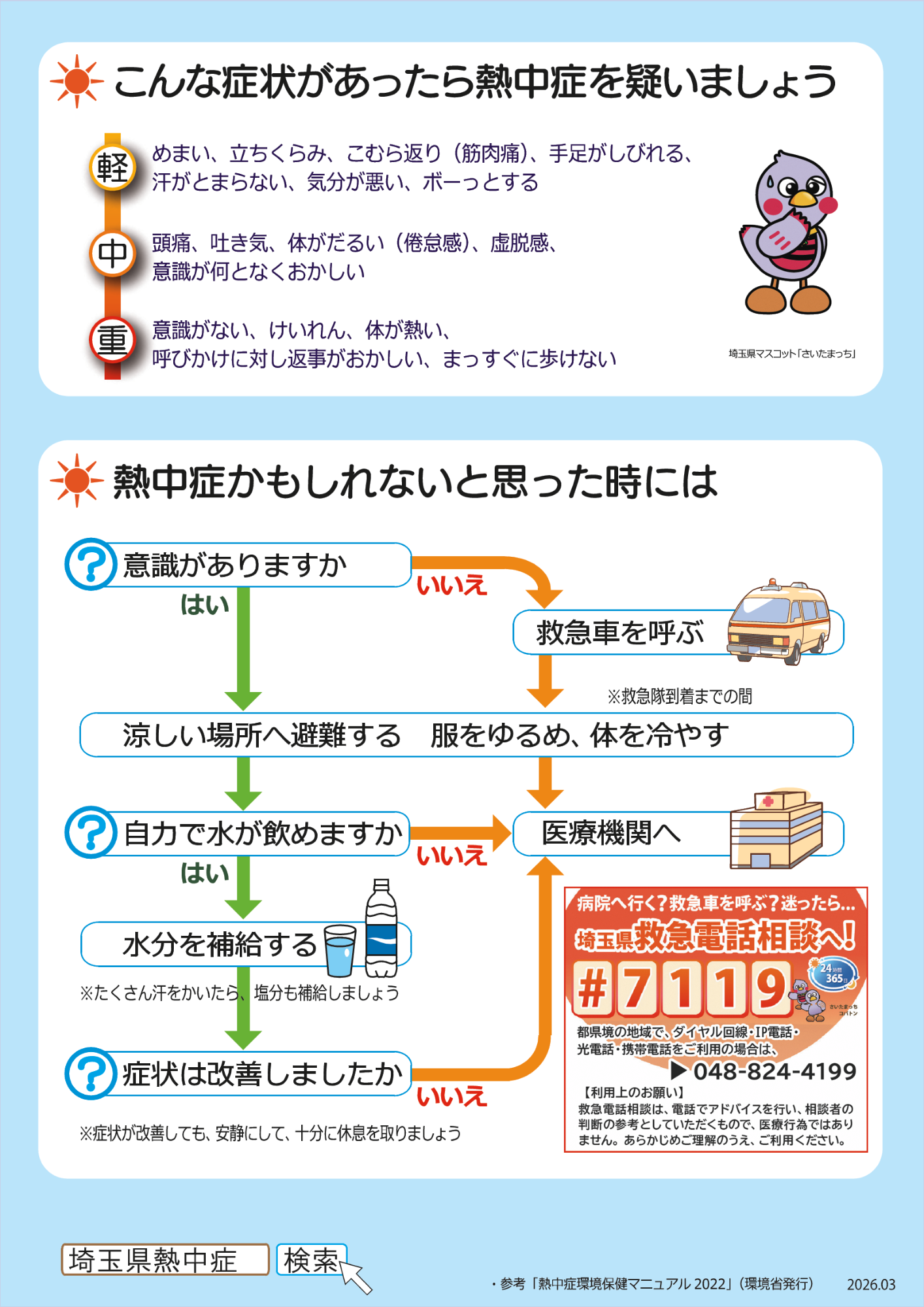 熱中症予防5つのポイント
