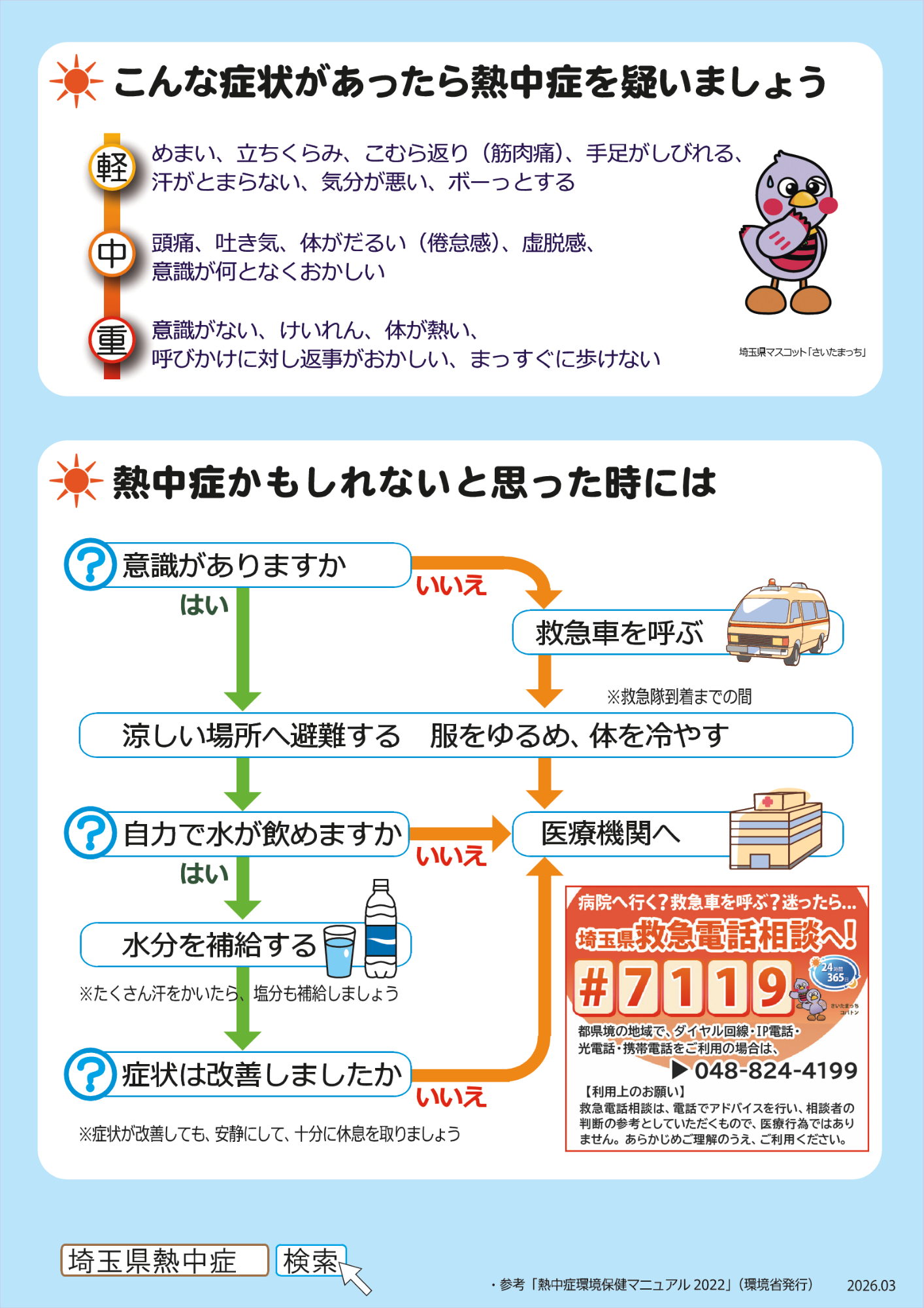 熱中症予防5つのポイント