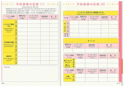母子健康手帳の予防接種の記録のページその1