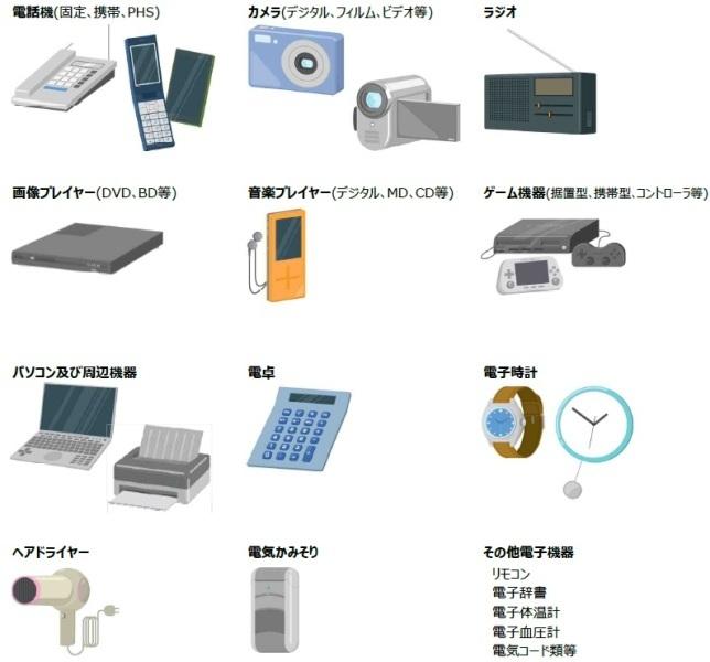 電子機器