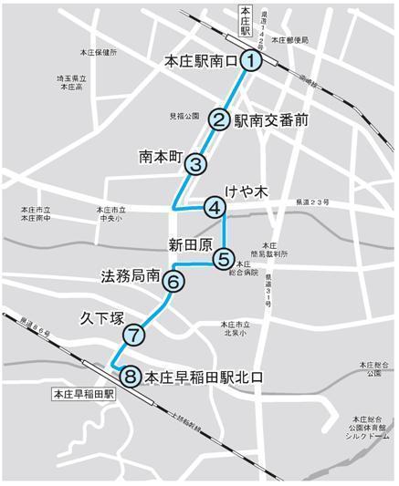 本庄駅南口から本庄早稲田駅北口までの8つの停留所があるはにぽんシャトル路線図