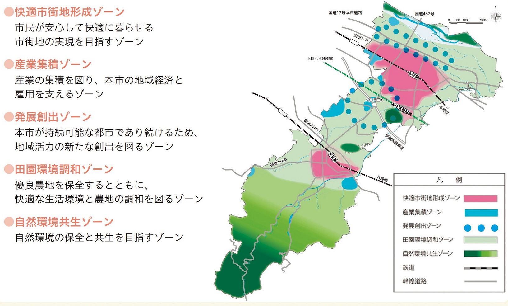 土地利用構想