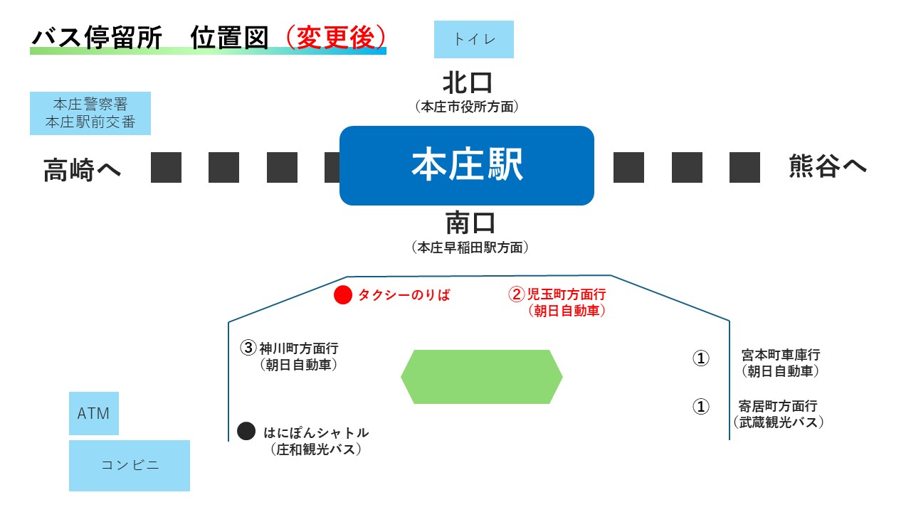 本庄駅南口ロータリーのバス停留所が位置を変更した後の図面