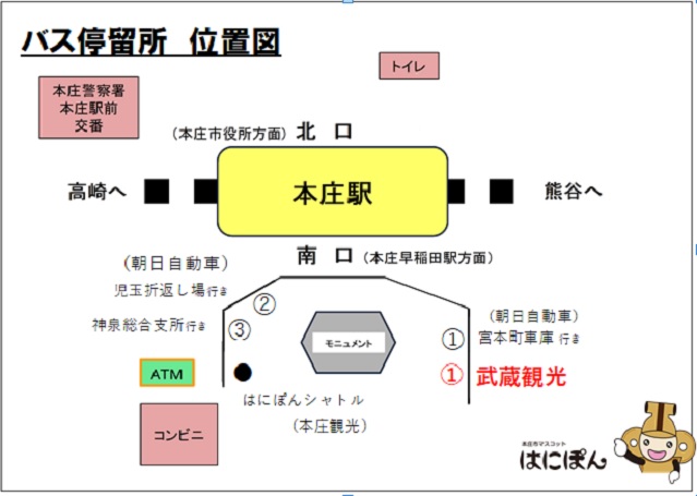 本庄駅南口の武蔵観光の停留所位置図