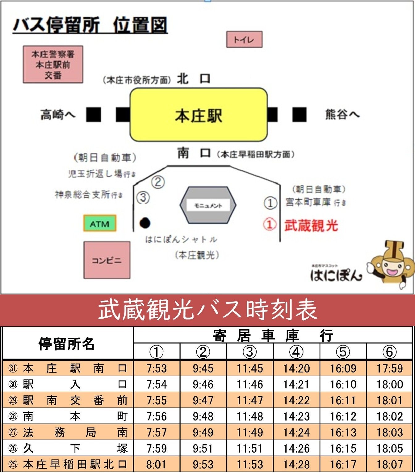 武蔵観光バス時刻表