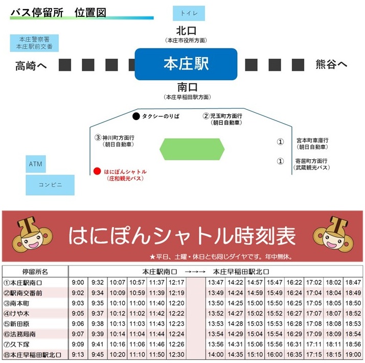 はにぽんシャトル時刻表
