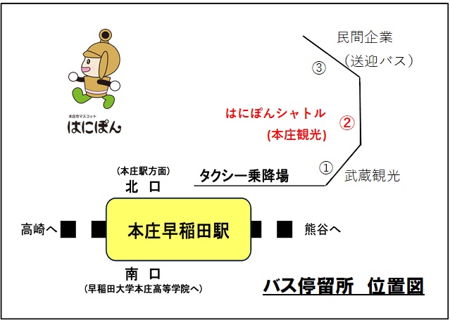 本庄早稲田駅北口のはにぽんシャトル停留所の位置図