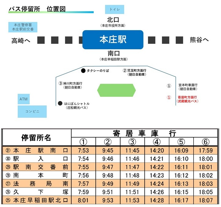 武蔵観光バス時刻表