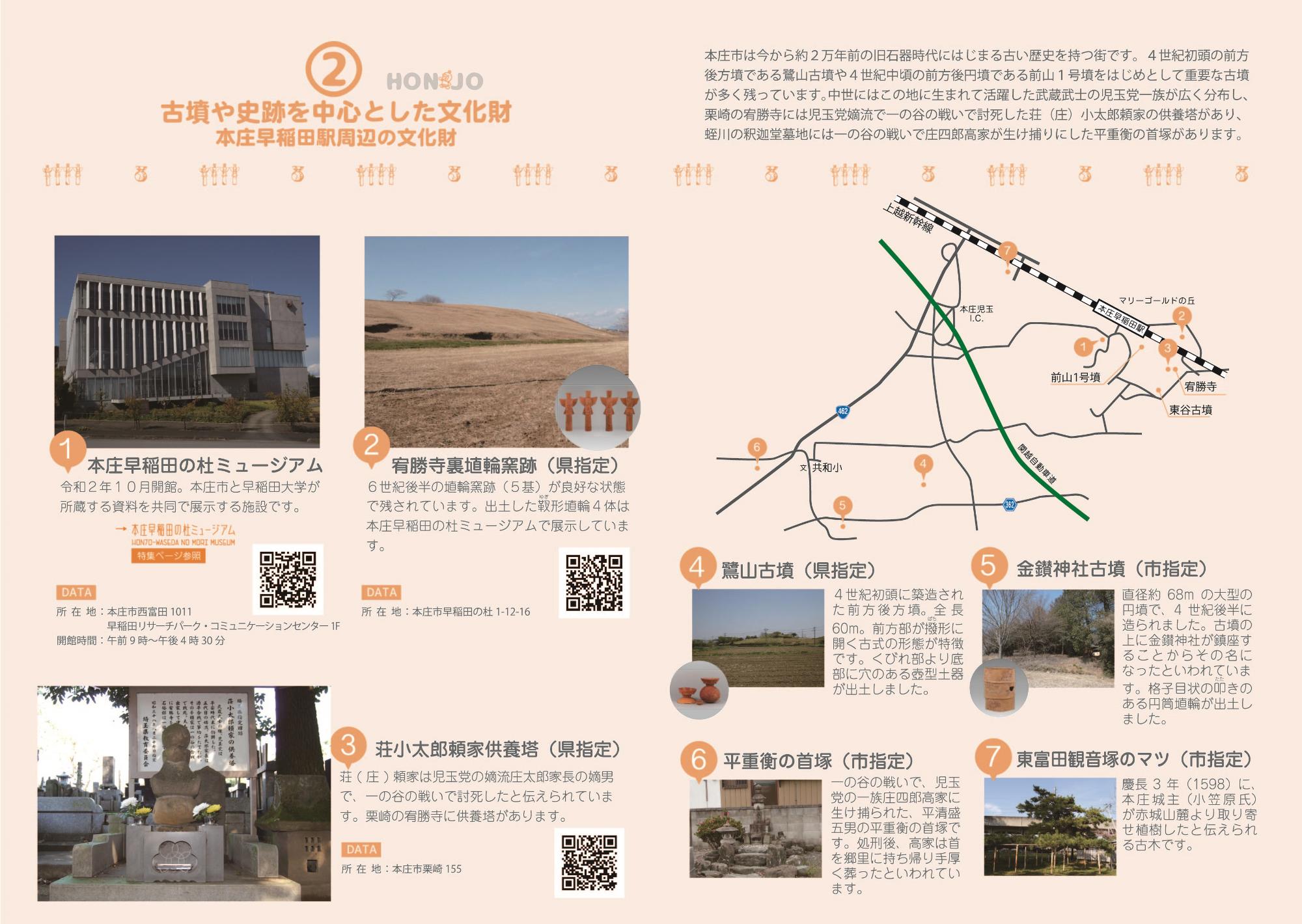 ほんじょう文化財ガイドマップP8-P9