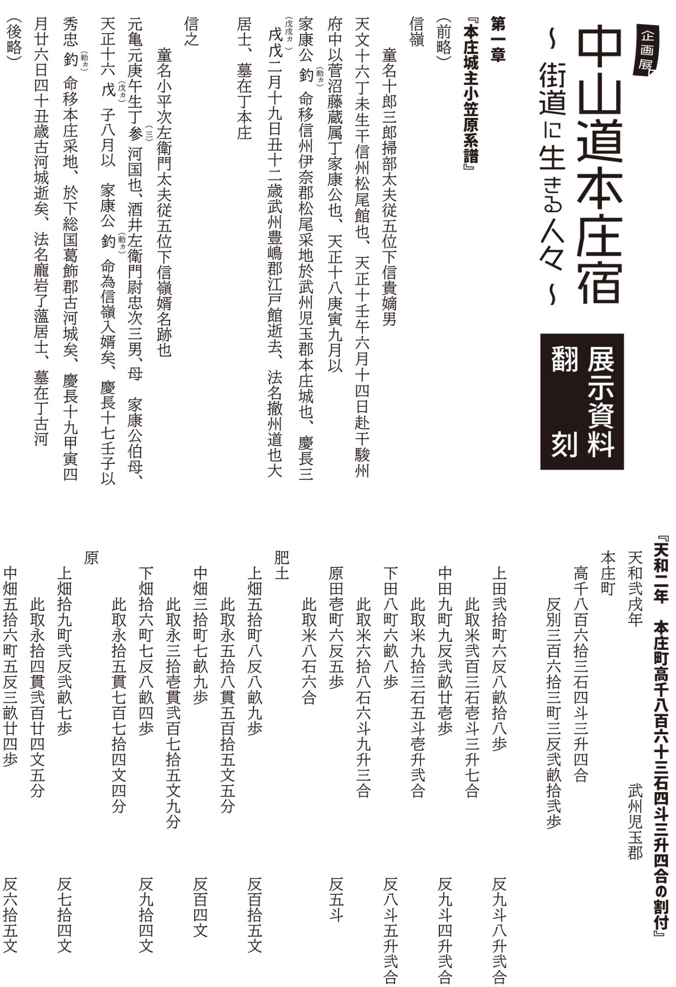企画展「中山道本庄宿～街道に生きる人々～」パンフレット（展示資料翻刻）
