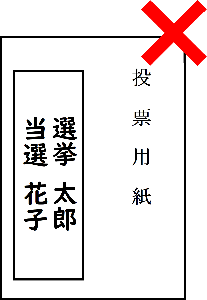 2人以上の候補者名を書いたもの