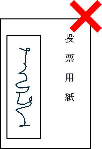 どの候補者名を書いたか分からないもの