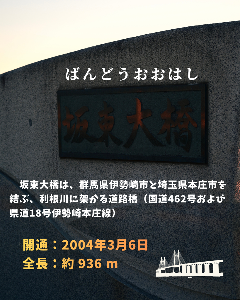 市民ライター れんさん 場所